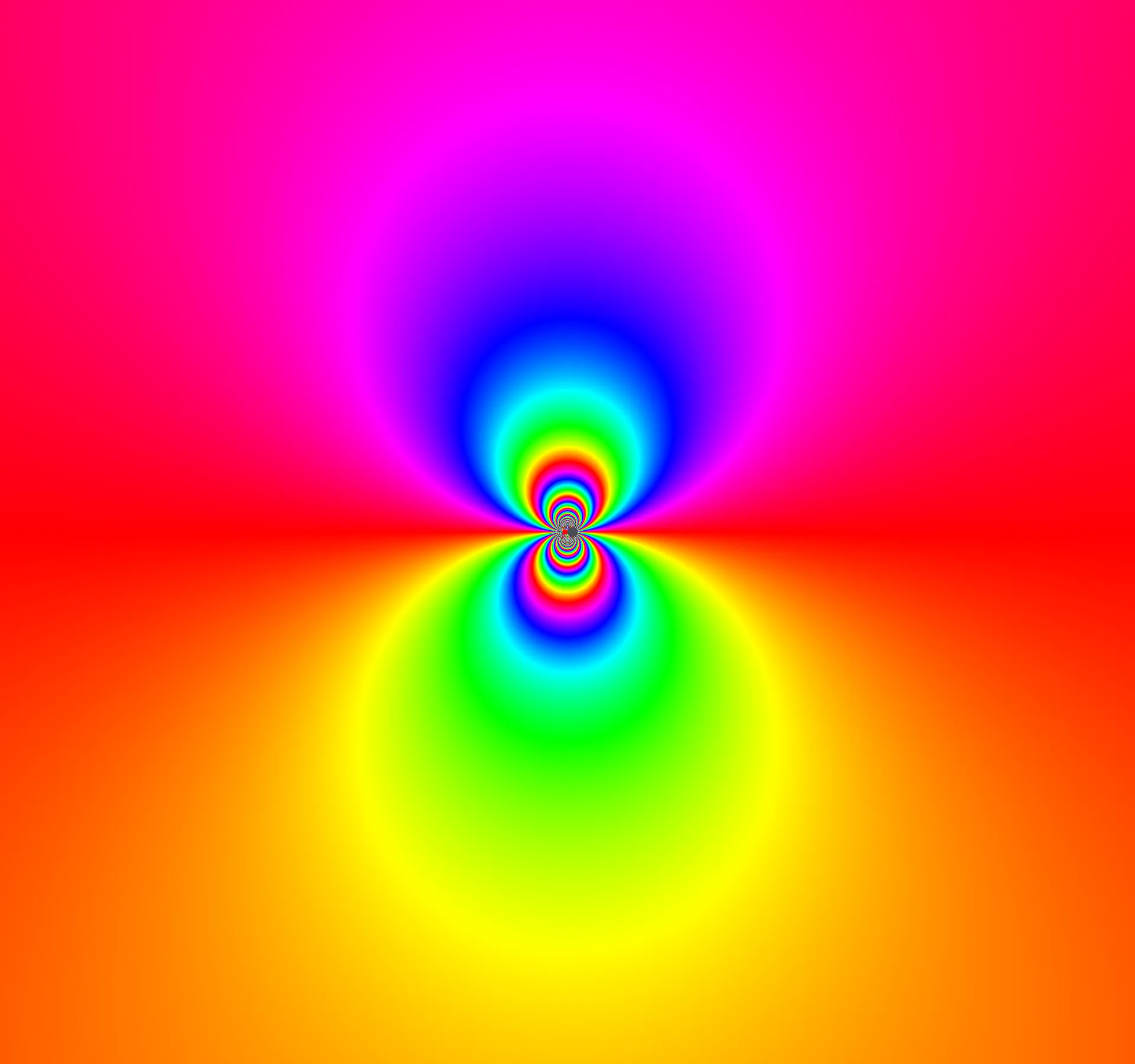 complex function visualization tool